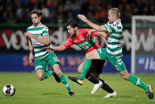 竞技水平的 竞技水平的