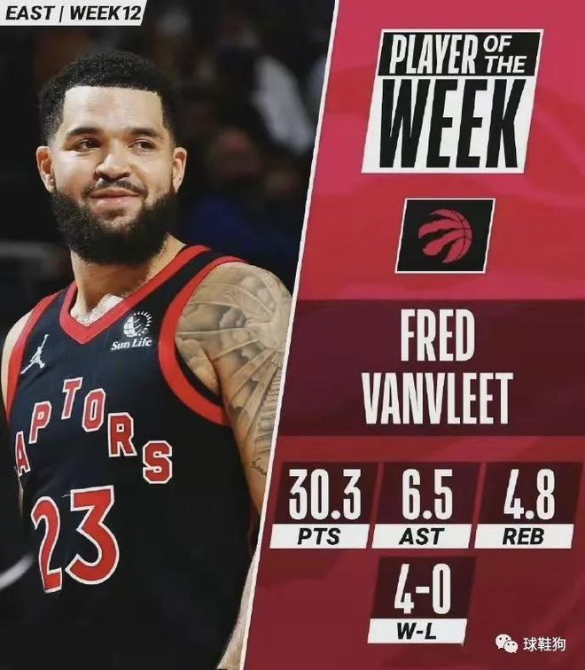 在本赛季激 在本赛季激