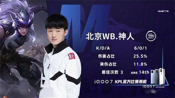 的射门转化 的射门转化