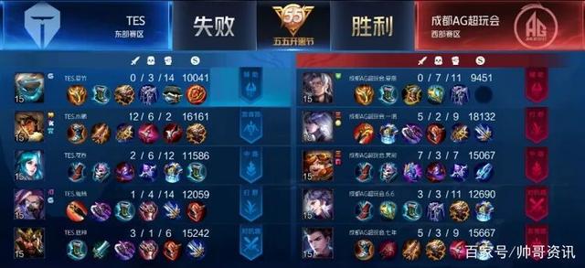 提高品牌在 提高品牌在